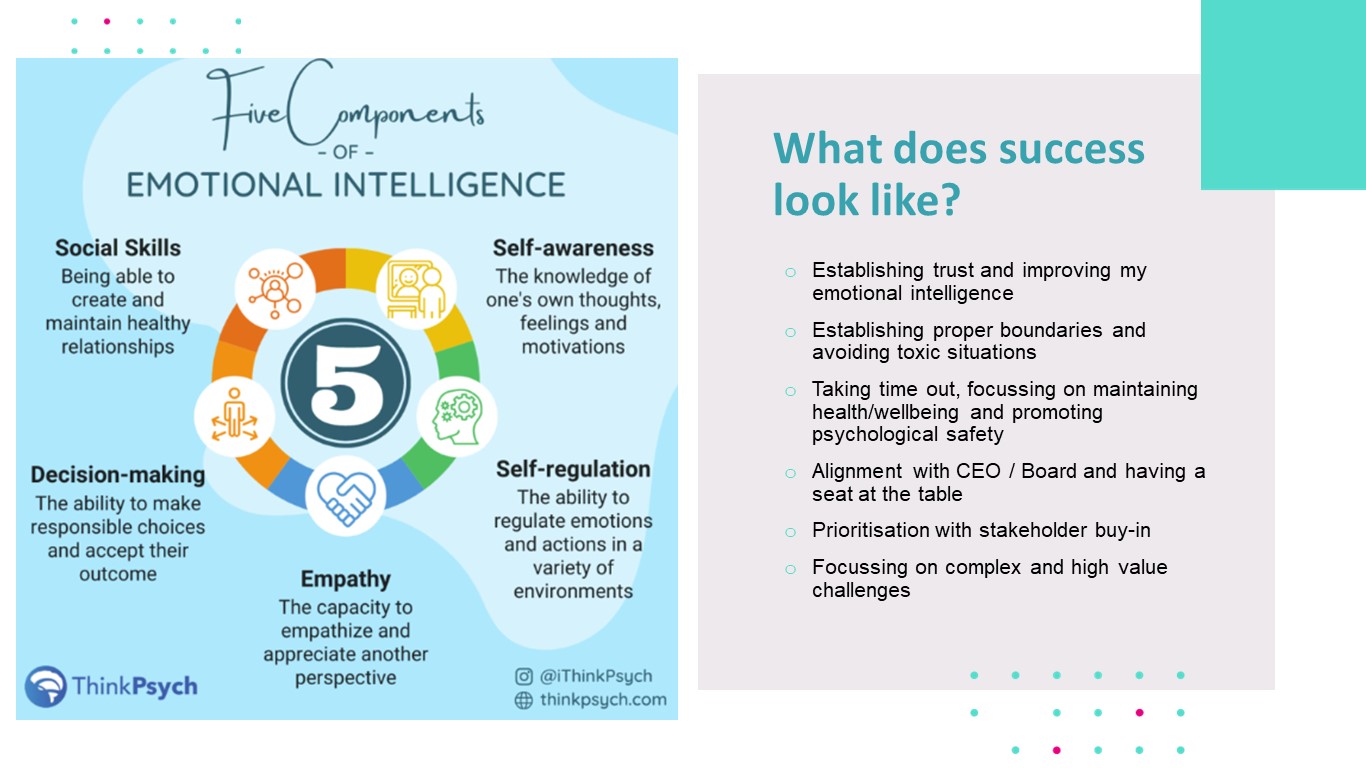 General Counsel Michael Guilday recounts the power of emotional intelligence.